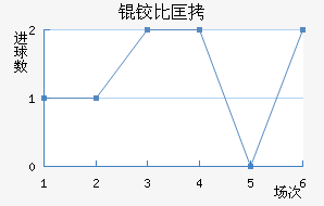 �±ȿ���������������