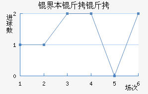 �籾������������������