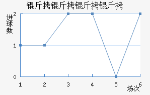 �������˽�������������