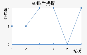 AC��Ұ�����޽�������������