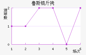³˹��ά��������������