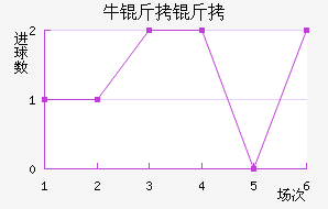 ţ������������������