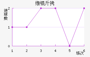 ά�ݽ�������������