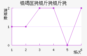 �߿�������������������