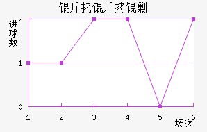 ʥ�����˹��������������