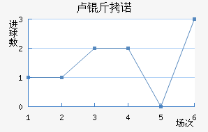 ¬��ŵ��������������
