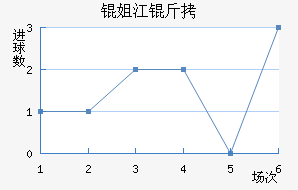 �㽭�ӽ�������������