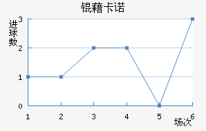 �忨ŵ��������������