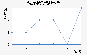 ��˹�ٽ�������������