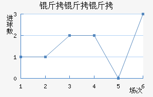 �����߽�������������