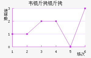Τ���������߽�������������