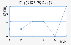 �����׽�������������