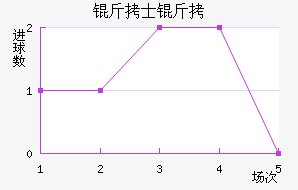 ��ʿ���������������