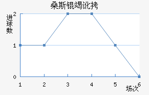 ɣ˹�߶���������������