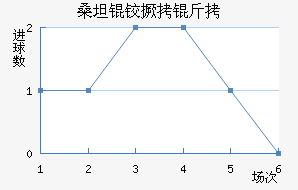 ɣ̹�¾�����������������