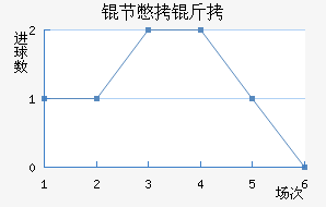 �ڱ���˹����Ħ��������������