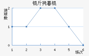 ��ĺ��½�������������