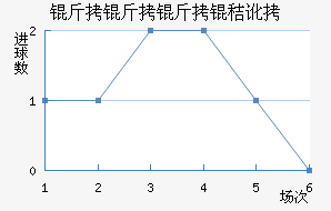 �������ն���������������