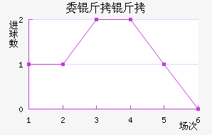 ί��������������������