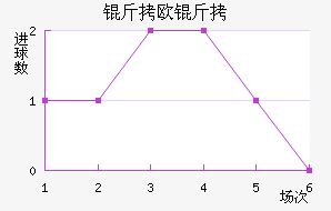 ��ŷ���Ӵ����������������