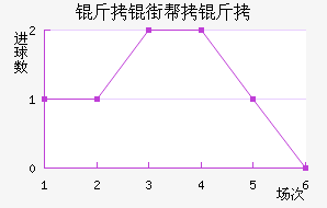 ���ְ�����������������������