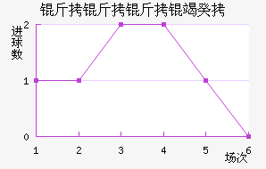 �������߹Ž�������������