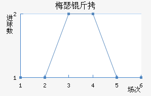 ÷ɪ��������������