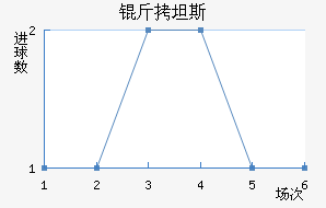 ��̹˹��������������