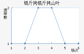 ����ɽҶ��������������