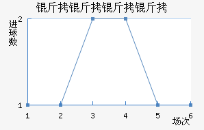 ��������˹��������������