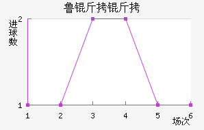 ³���ǿ˽�������������