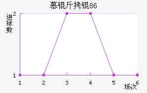 Ľ���1860��������������