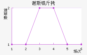 л˹������������������