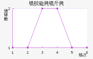 �¼��½�������������