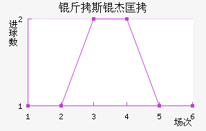 ��˹�ܿ˽�������������