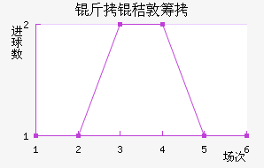 ���նسǽ�������������