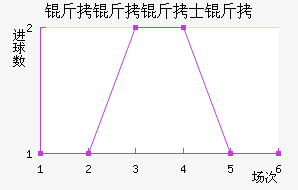 ������ʿ���������������