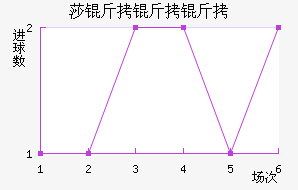 ɯ��������ӽ�������������