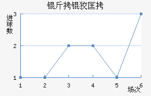 ���ƿ���������������