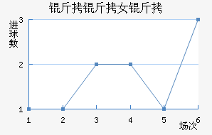 �����ɵ���Ů���������������