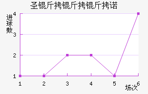 ʥ������ŵ��������������