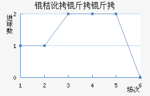 �ն�������������������