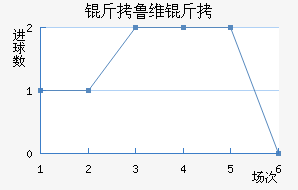 ��³ά����������������