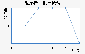 ��ɳ��˽�������������