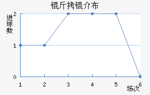 ���鲼�︮��������������