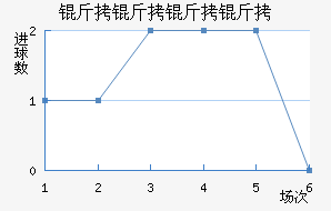 ����������������������