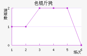 ɫ����������������