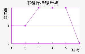 Ү���ս�������������