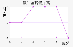 �п������������������