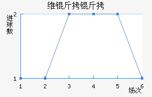 ά����������������������